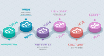 大发welcome - 首页官网登录