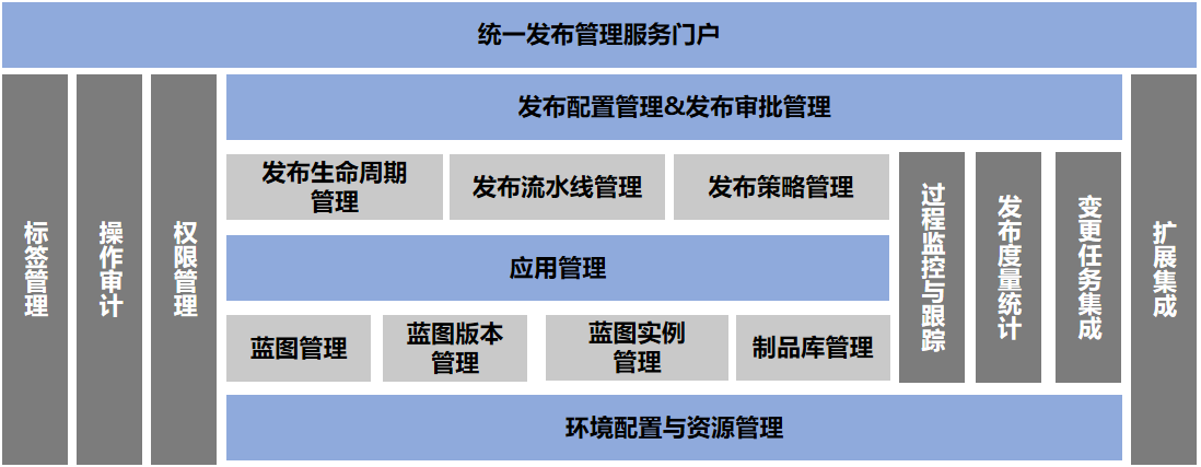大发welcome - 首页官网登录