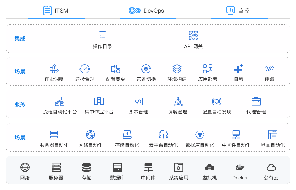 大发welcome - 首页官网登录