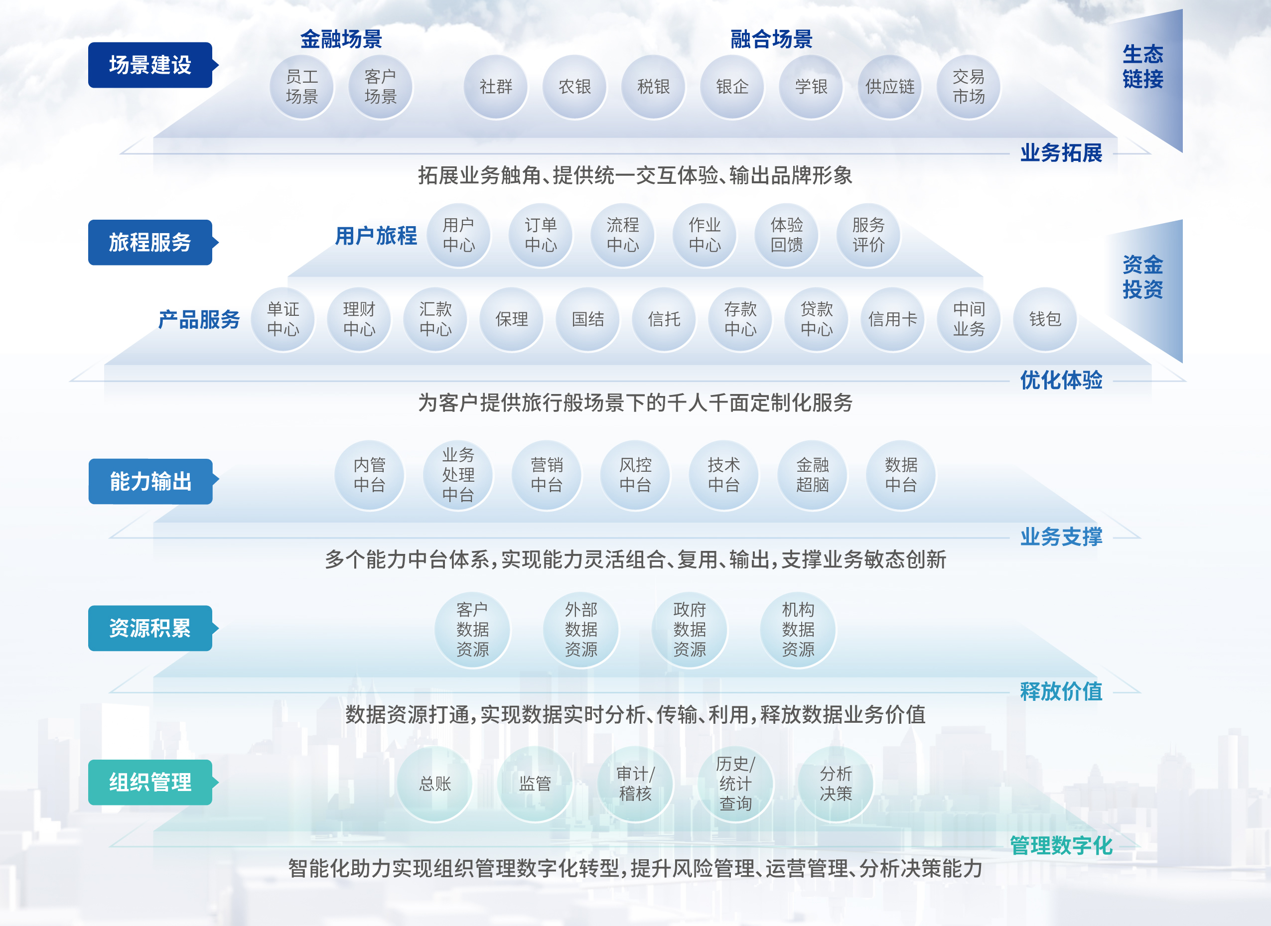 大发welcome - 首页官网登录