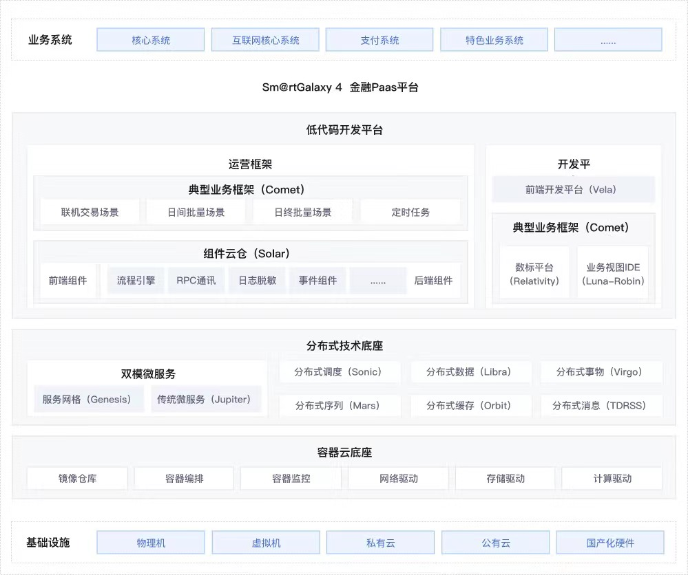 大发welcome - 首页官网登录