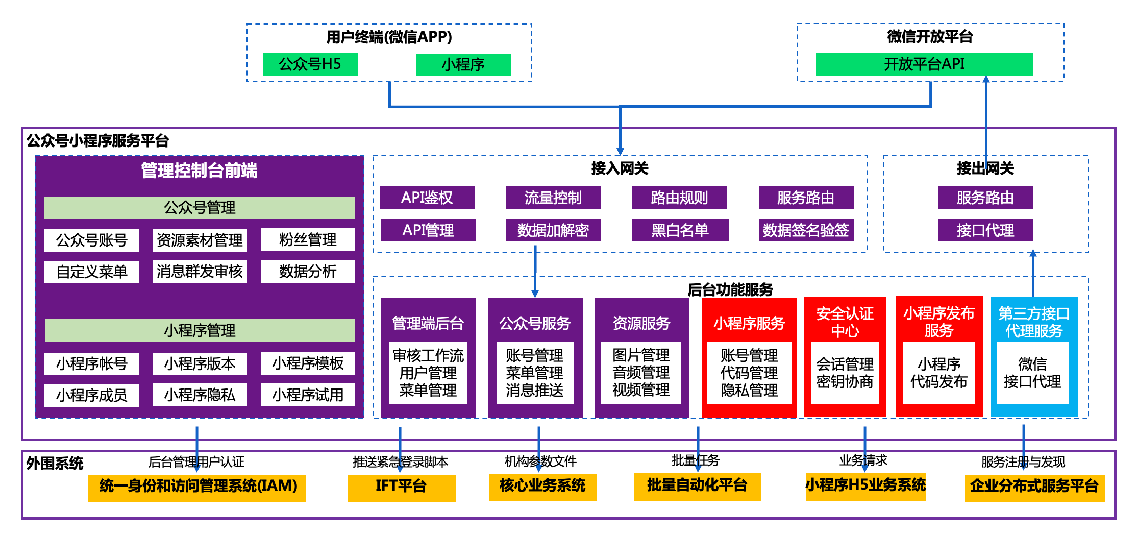 大发welcome - 首页官网登录