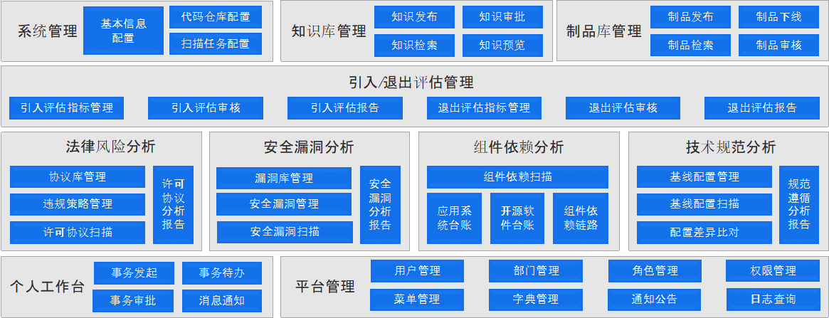 大发welcome - 首页官网登录