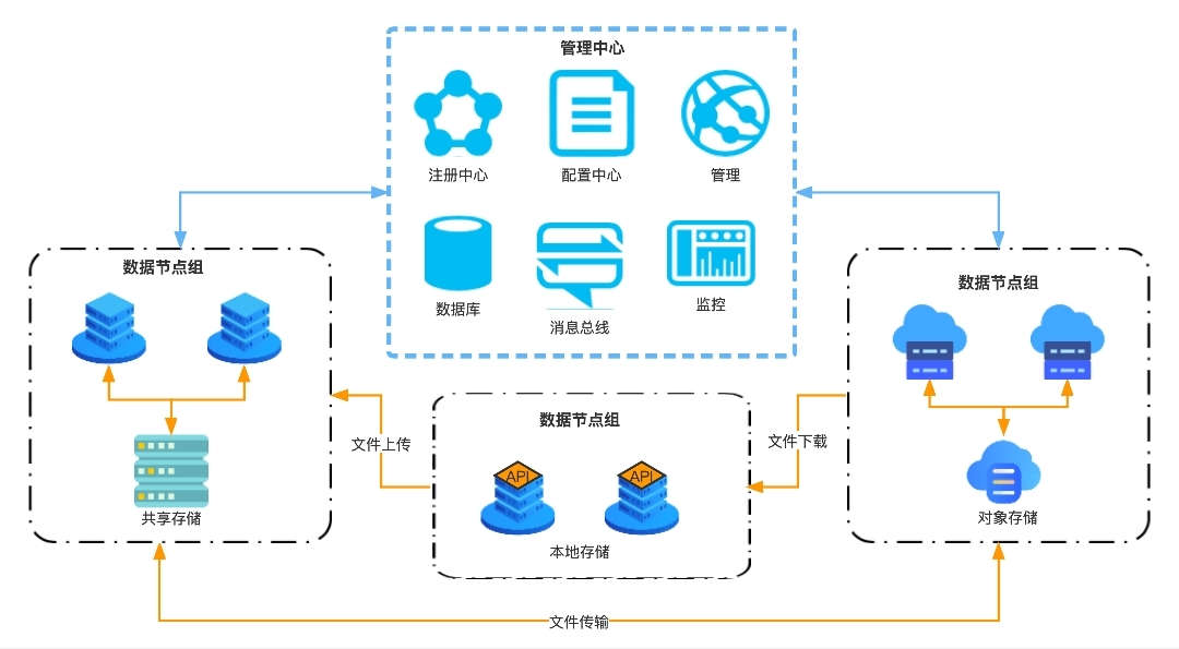 大发welcome - 首页官网登录