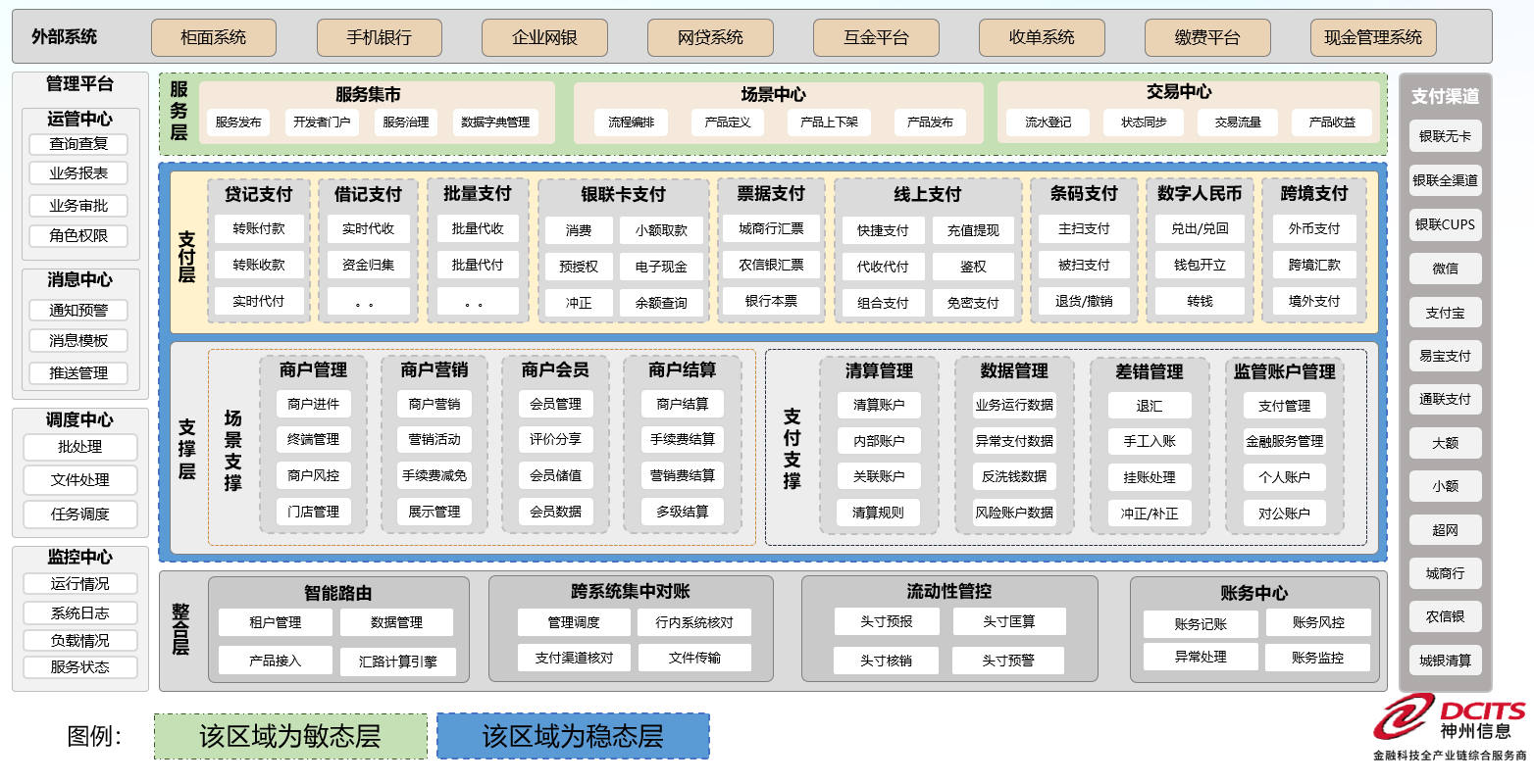 大发welcome - 首页官网登录