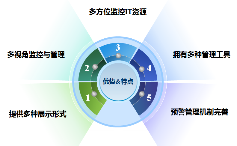 大发welcome - 首页官网登录