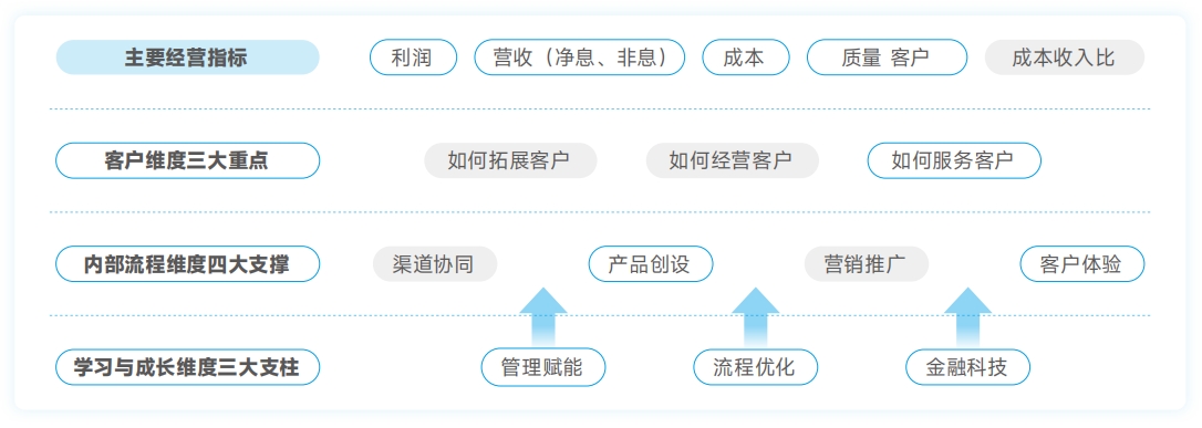 大发welcome - 首页官网登录