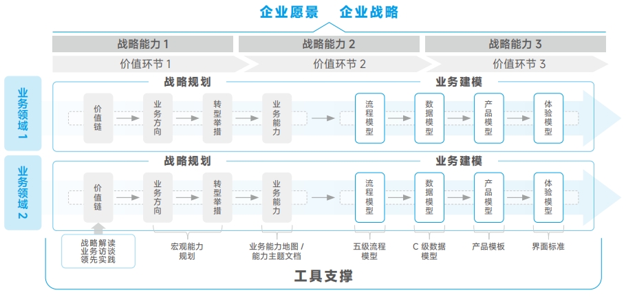 大发welcome - 首页官网登录