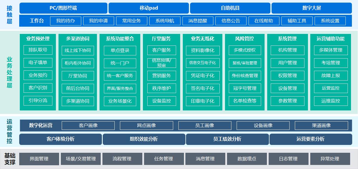 大发welcome - 首页官网登录