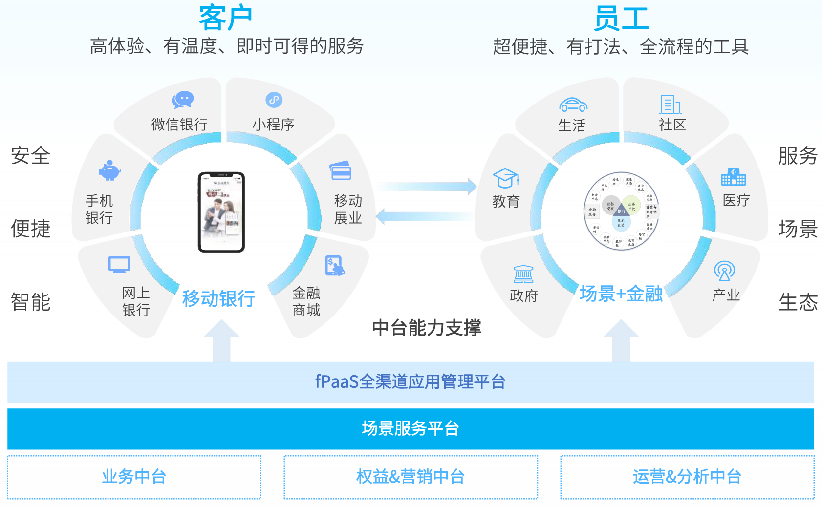 大发welcome - 首页官网登录