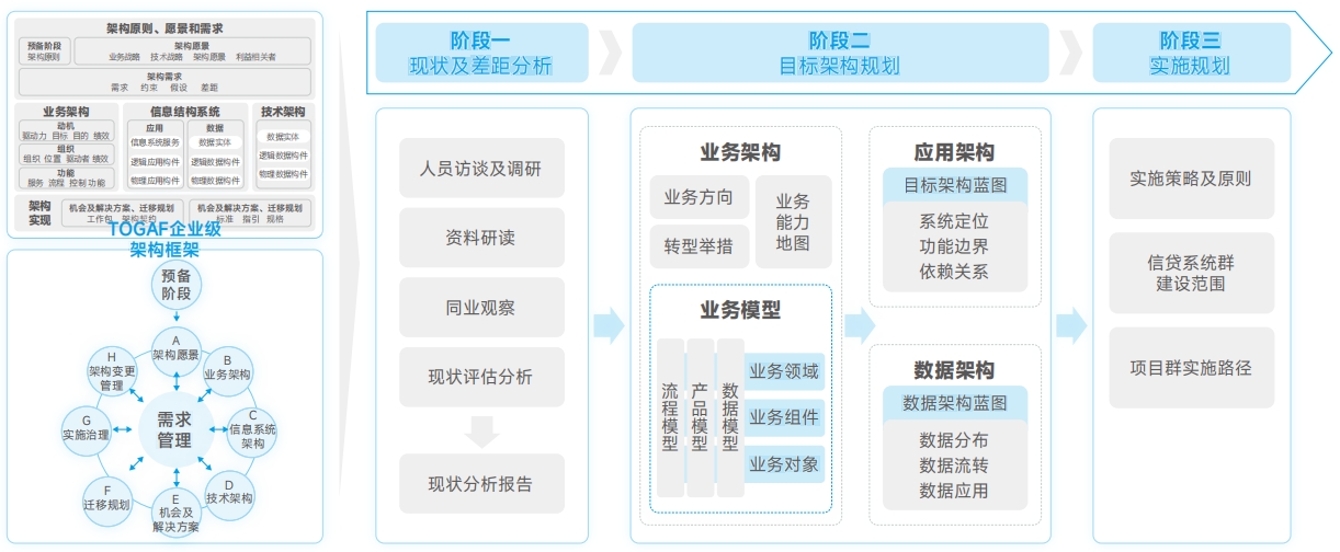 大发welcome - 首页官网登录