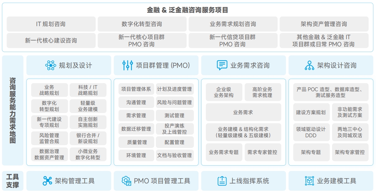 大发welcome - 首页官网登录