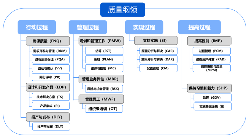 大发welcome - 首页官网登录