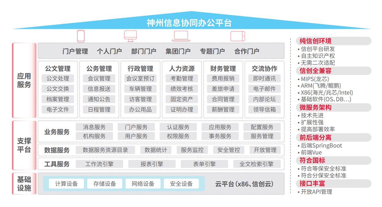 大发welcome - 首页官网登录