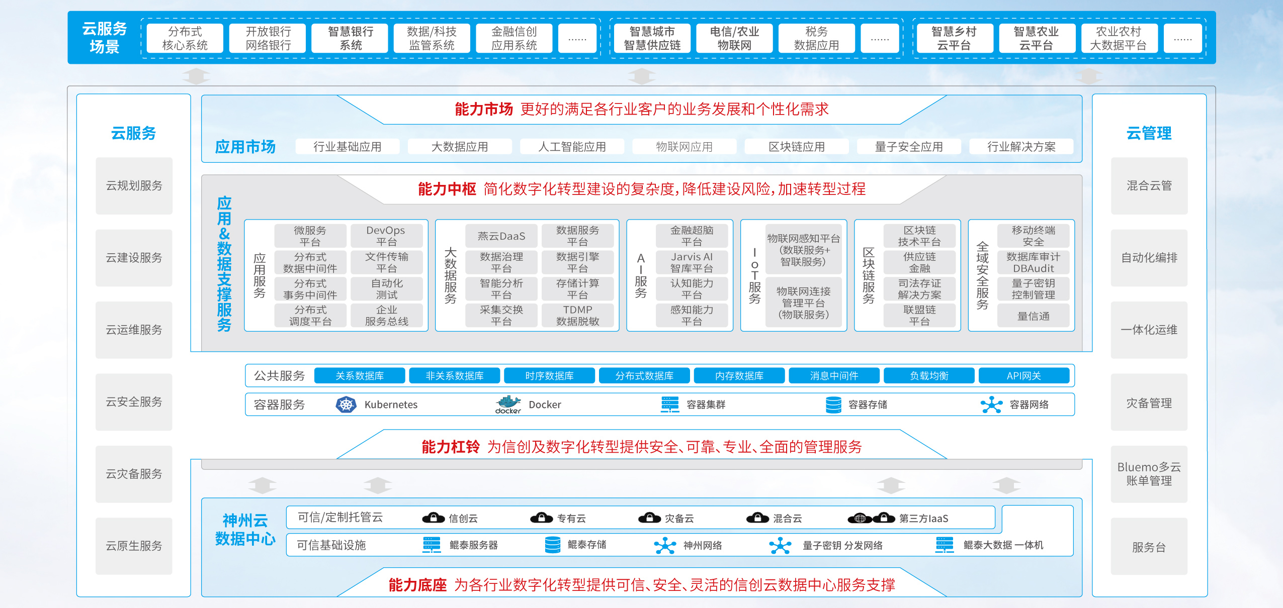 大发welcome - 首页官网登录