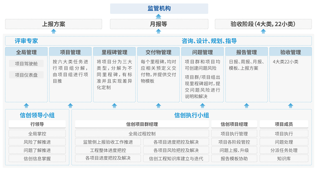 大发welcome - 首页官网登录
