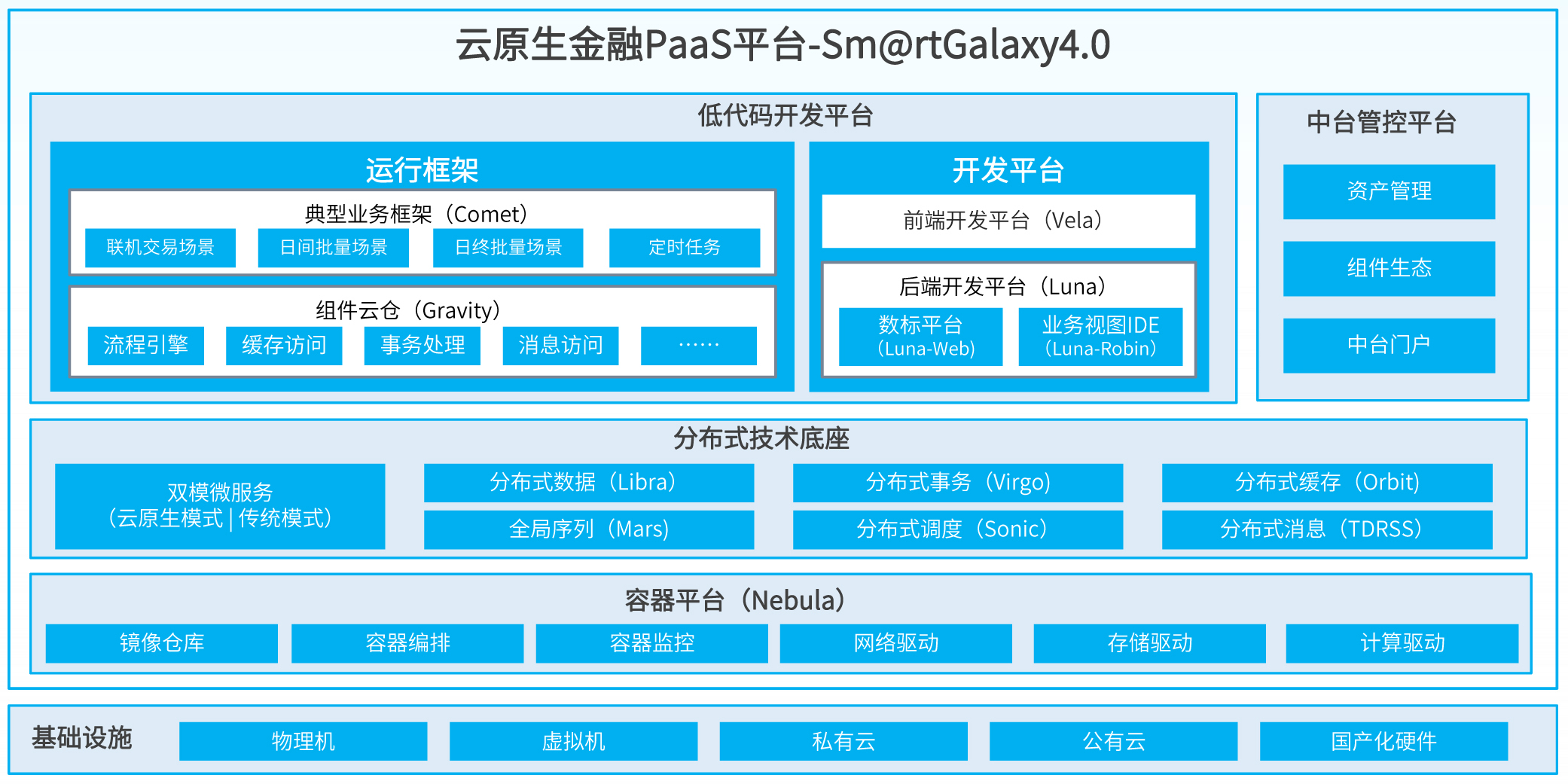 大发welcome - 首页官网登录