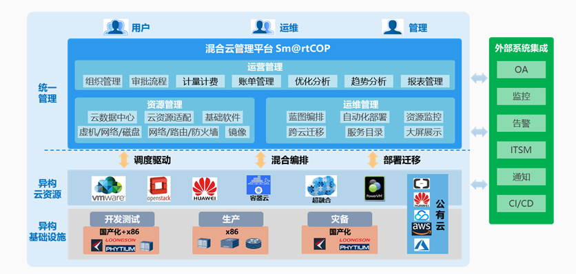 大发welcome - 首页官网登录