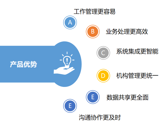 大发welcome - 首页官网登录