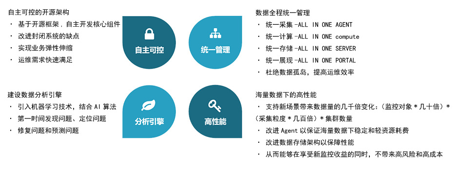 大发welcome - 首页官网登录