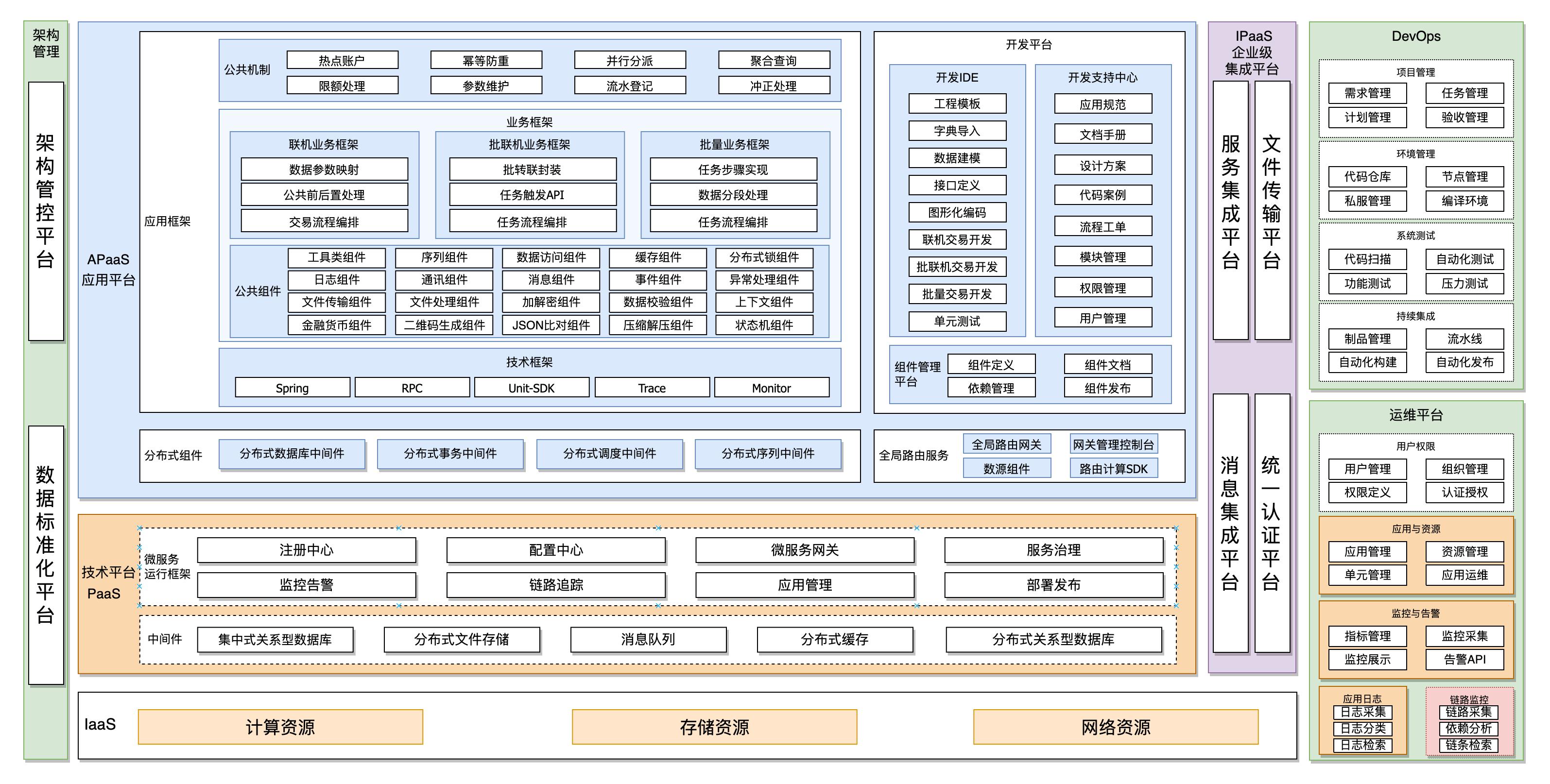大发welcome - 首页官网登录