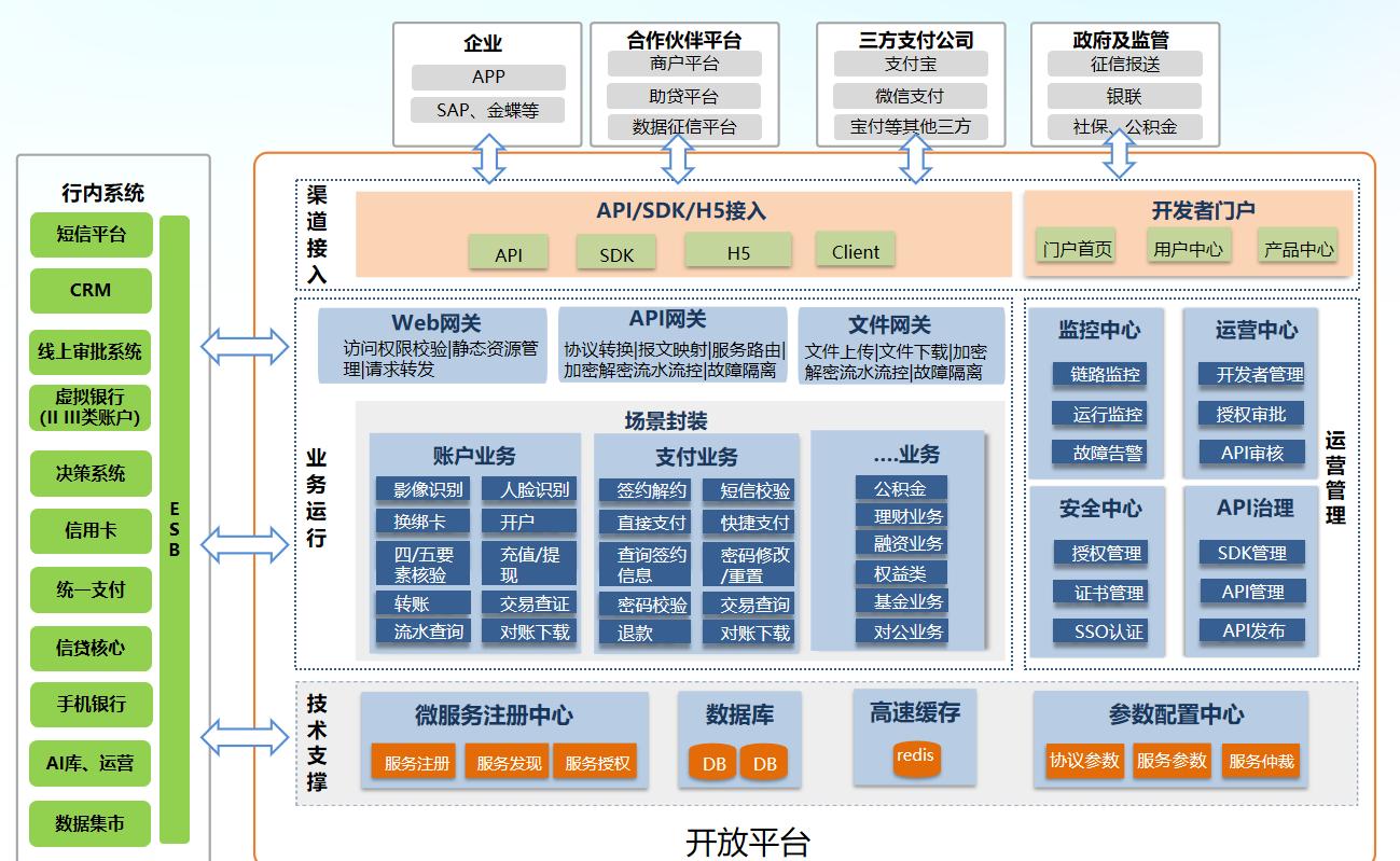大发welcome - 首页官网登录