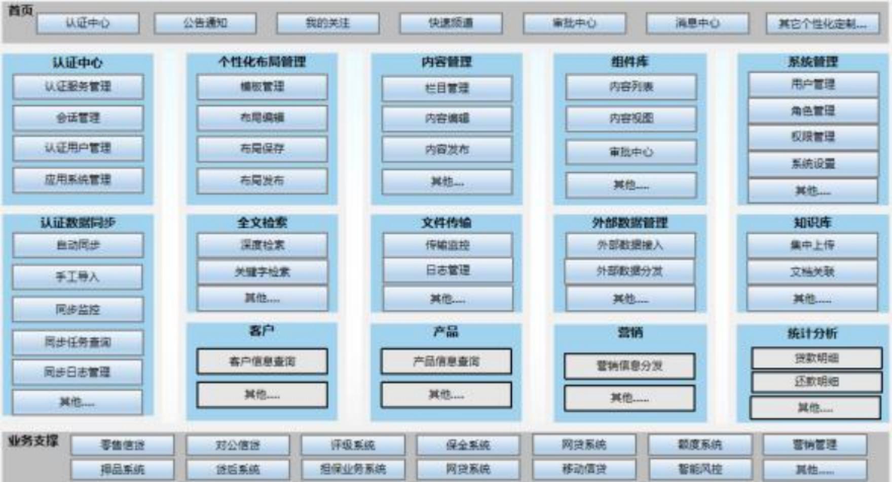 大发welcome - 首页官网登录