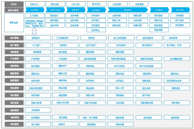 大发welcome - 首页官网登录