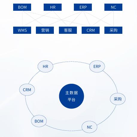 大发welcome - 首页官网登录