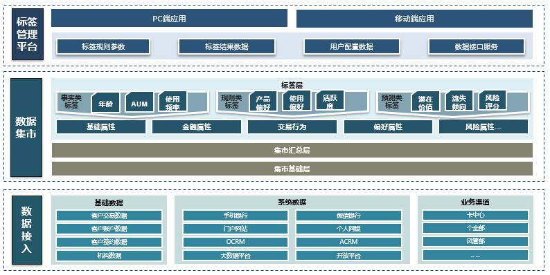 大发welcome - 首页官网登录