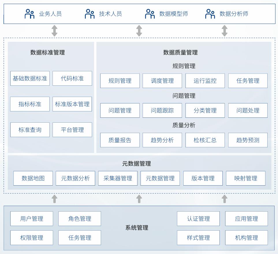 大发welcome - 首页官网登录