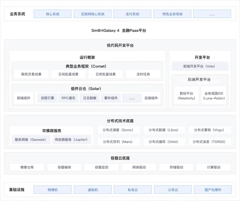 大发welcome - 首页官网登录