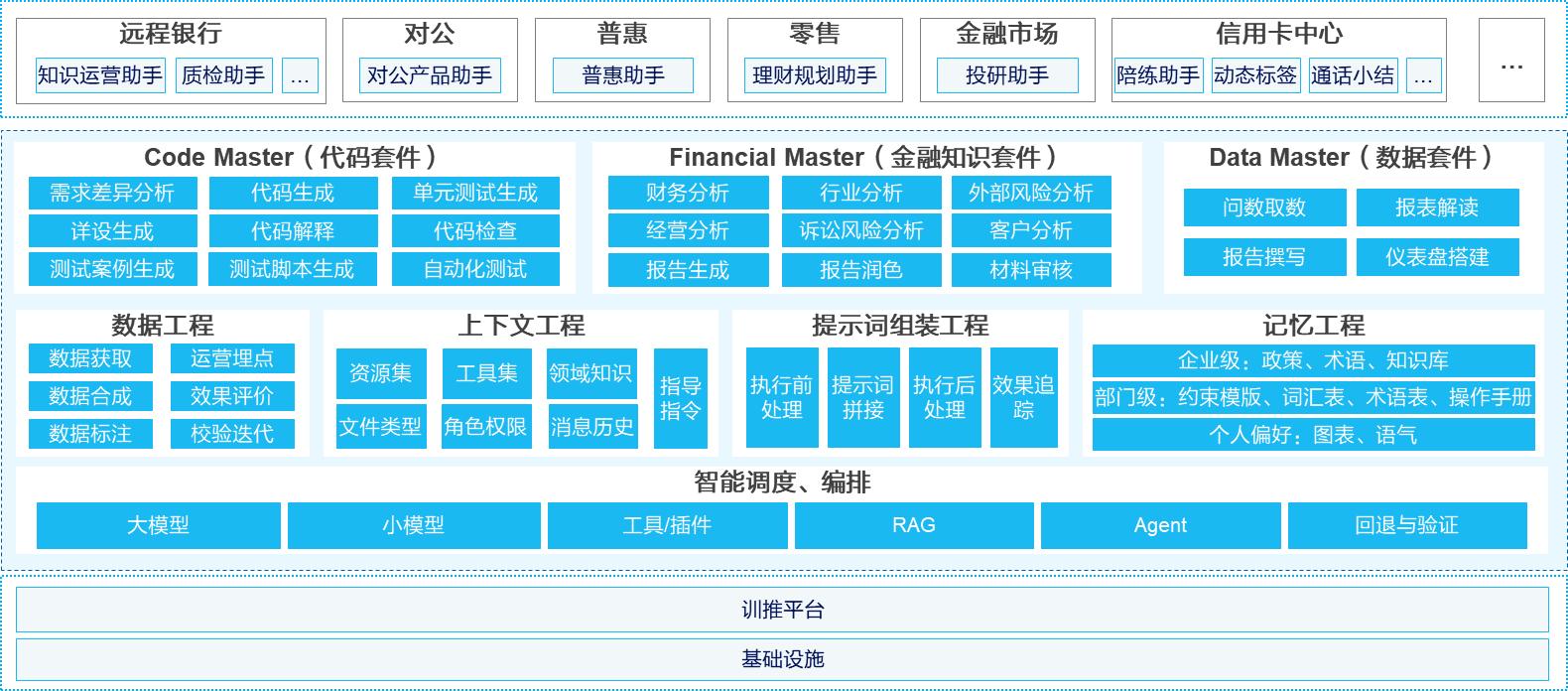大发welcome - 首页官网登录